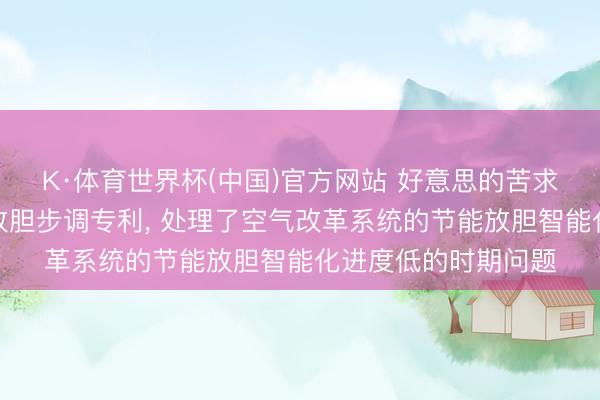 K·体育世界杯(中国)官方网站 好意思的苦求空气改革系统过火放胆步调专利， 处理了空气改革系统的节能放胆智能化进度低的时期问题